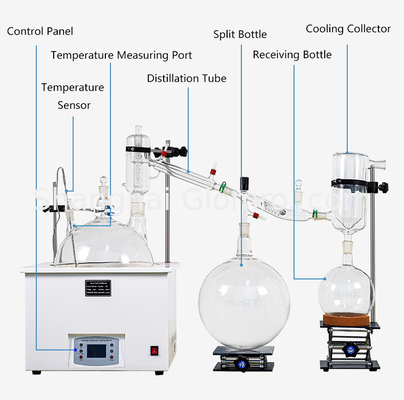 Vacuum Glass Short Path Molecular Distillation Equipment For Lab Industrial