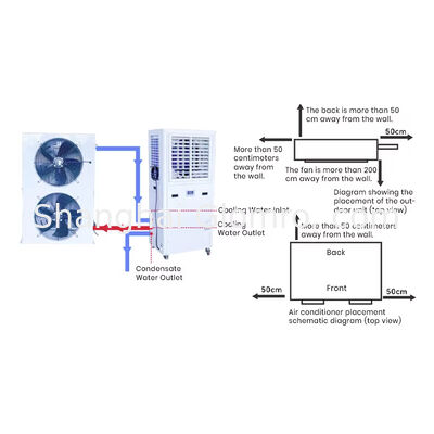 5HP 7HP 10HP 12HP Louvered Type Evaporative Cooling Energy-Saving Air Conditioner Low Noise Industrial Air Conditioner
