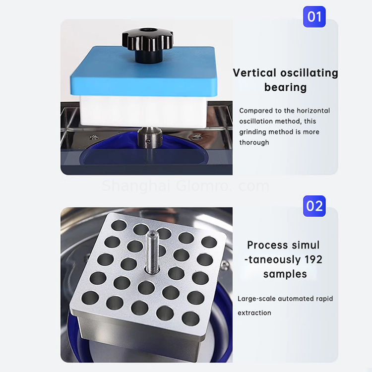 High-throughput tissue grinder with grinding beads for rapid grinding of animal and plant tissues